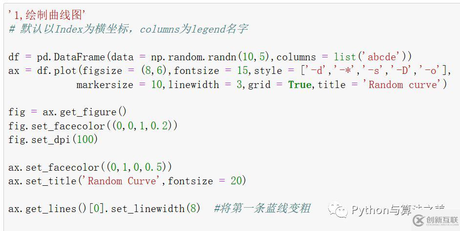 DataFrame怎么進行快速繪圖