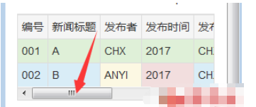 BootStrap中CSS全局樣式和表格樣式怎么實(shí)現(xiàn)