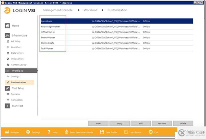 利用LoginVSI對VMware Horizon進(jìn)行壓力測試（五）