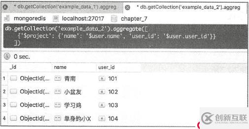 MongoDB高級(jí)語(yǔ)法