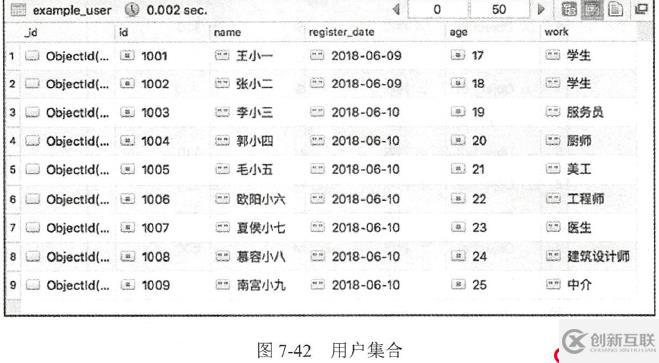 MongoDB高級(jí)語(yǔ)法