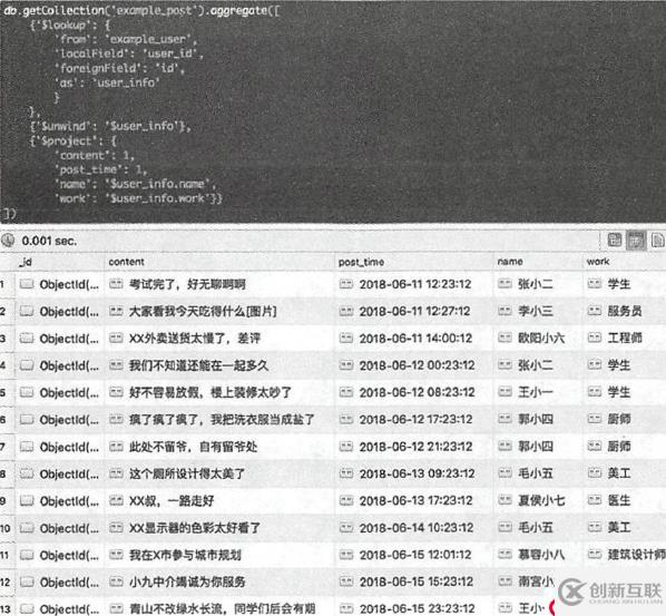 MongoDB高級(jí)語(yǔ)法