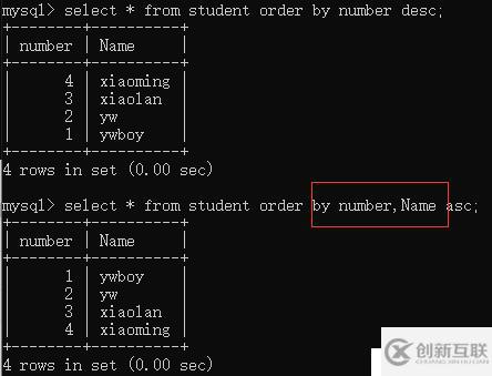 MYSQL學習系列--DML語句（二）