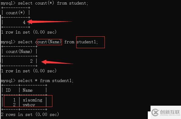 MYSQL學習系列--DML語句（二）