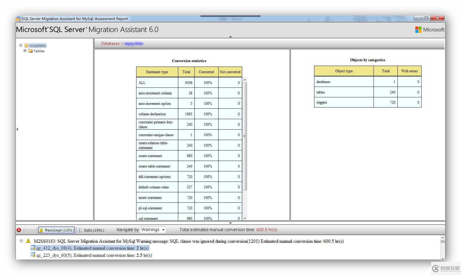 SSMA——MySQL到MsSQL的遷移助手安裝使用簡明教程