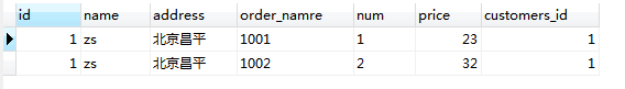 MySQL數(shù)據(jù)庫中多表查詢之內(nèi)連接，外連接，子查詢的示例分析