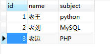 MySQL數(shù)據(jù)庫中多表查詢之內(nèi)連接，外連接，子查詢的示例分析