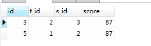 MySQL數(shù)據(jù)庫中多表查詢之內(nèi)連接，外連接，子查詢的示例分析