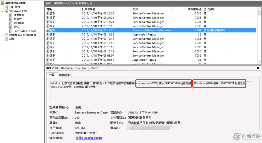 SQLServer因?yàn)镺S虛擬內(nèi)存不足而hang住異常解決-鎖定內(nèi)存頁 (LPIM)