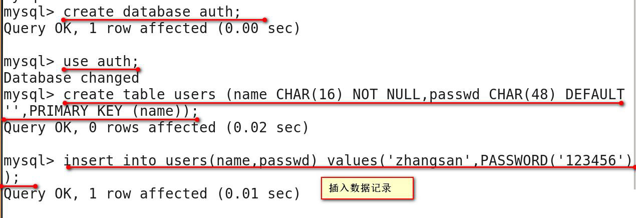 MYSQL數(shù)據(jù)庫基本操作命令