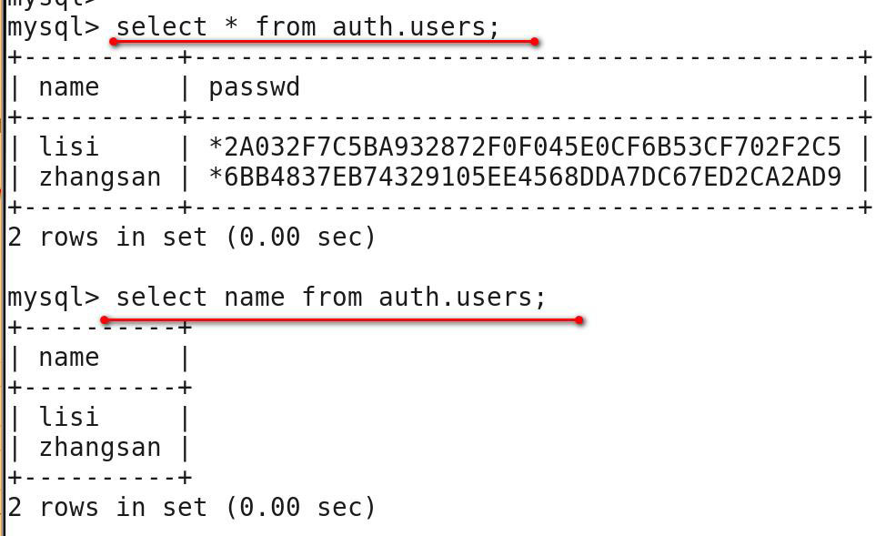 MYSQL數(shù)據(jù)庫基本操作命令