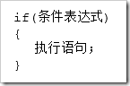 如何使用Java中的判斷結(jié)構(gòu)、選擇結(jié)構(gòu)、循環(huán)結(jié)構(gòu)