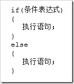 如何使用Java中的判斷結(jié)構(gòu)、選擇結(jié)構(gòu)、循環(huán)結(jié)構(gòu)