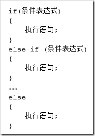 如何使用Java中的判斷結(jié)構(gòu)、選擇結(jié)構(gòu)、循環(huán)結(jié)構(gòu)