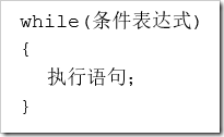 如何使用Java中的判斷結(jié)構(gòu)、選擇結(jié)構(gòu)、循環(huán)結(jié)構(gòu)