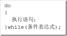 如何使用Java中的判斷結(jié)構(gòu)、選擇結(jié)構(gòu)、循環(huán)結(jié)構(gòu)