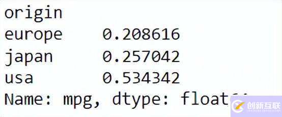 有哪些數(shù)據(jù)工程必備的Python包