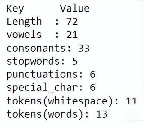 有哪些數(shù)據(jù)工程必備的Python包