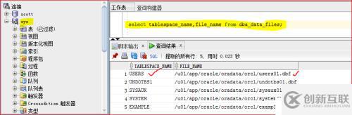 oracle 用戶管理