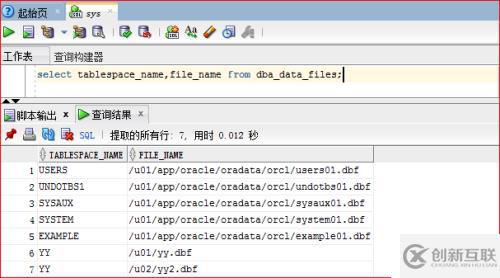 oracle 用戶管理