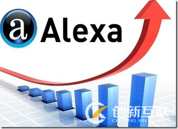 Alexa排名