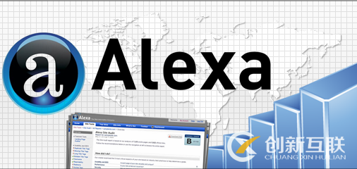 Alexa全球網(wǎng)站排名類(lèi)別分析