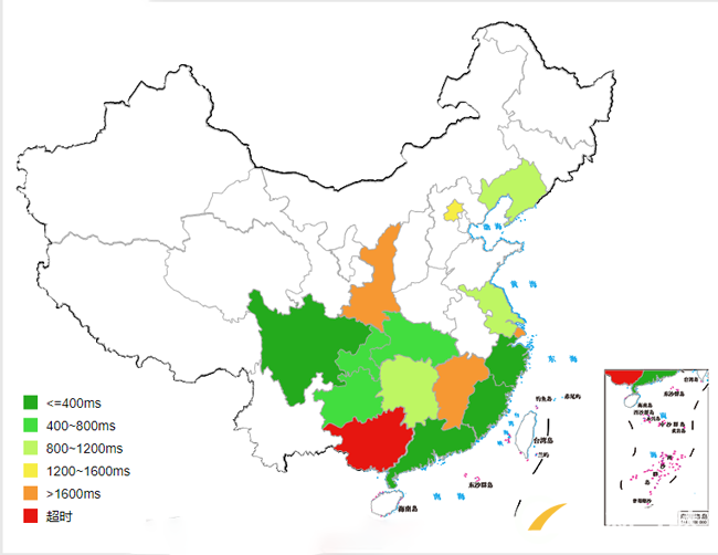 為什么有的網站打開速度很慢？