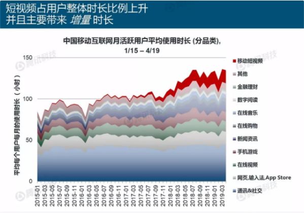 短視頻電商運(yùn)營(yíng)，如何實(shí)現(xiàn)多賽道變現(xiàn)