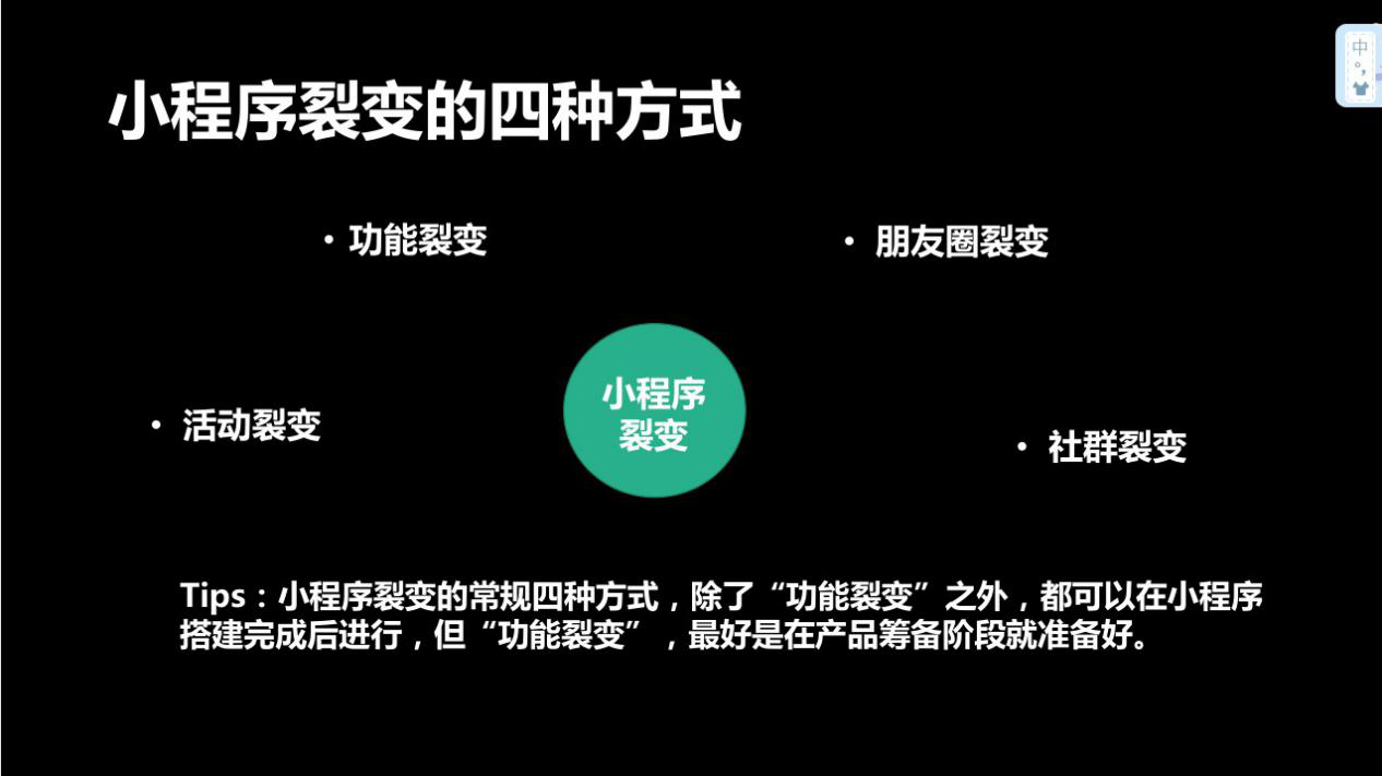 小程序推廣難？這14個(gè)小程序的推廣方式你不能不知道！