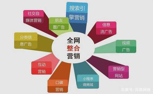 怎樣做好網(wǎng)站建設(shè)呢？優(yōu)秀網(wǎng)站建設(shè)的注意事項(xiàng)和優(yōu)化網(wǎng)站的實(shí)質(zhì)？