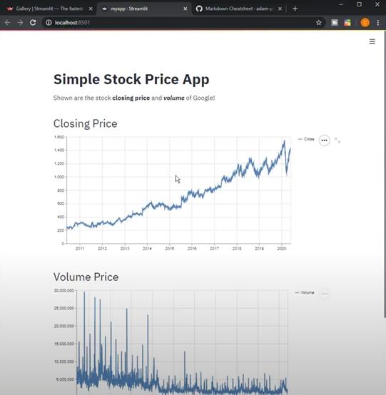 寫出你的第一個(gè)web app，幾行代碼就夠了