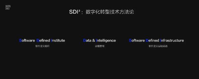 大數(shù)據(jù)、云計算、人工智能、5G，下一個是什么？