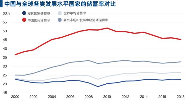 互聯(lián)網(wǎng)金融的新零售戰(zhàn)爭