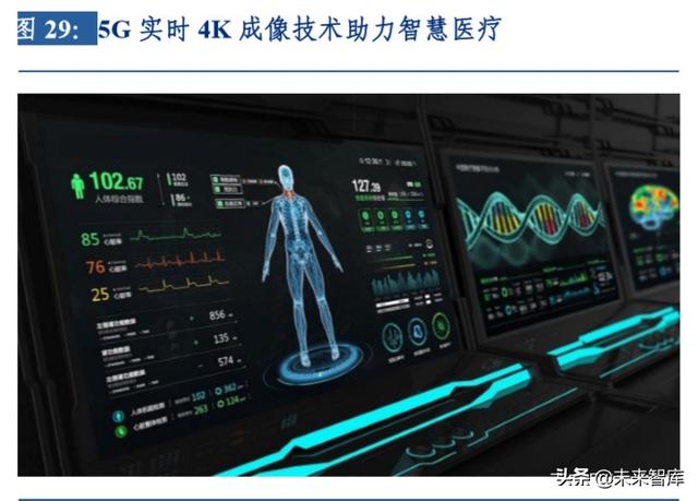 云計算行業(yè)深度研究及投資機會分析：風起云涌，驅動未來