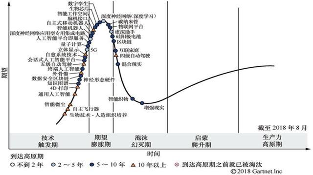 5G+AI：未來是否會(huì)產(chǎn)生“1+1>2”的效果？