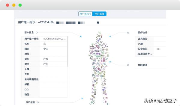 自動(dòng)化營(yíng)銷如何顛覆傳統(tǒng)模式，推進(jìn)電商APP用戶轉(zhuǎn)化