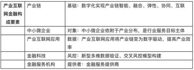 今日推薦 | 黃奇帆萬字講透：數(shù)字化經(jīng)濟的底層邏輯