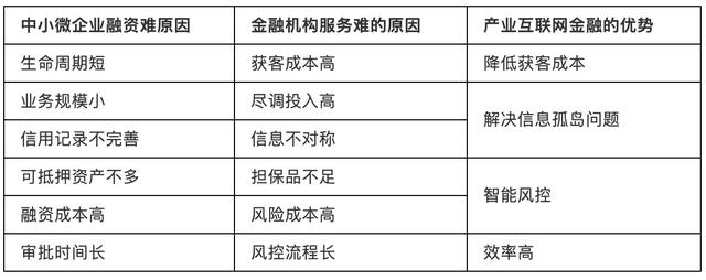 今日推薦 | 黃奇帆萬字講透：數(shù)字化經(jīng)濟的底層邏輯