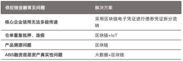 今日推薦 | 黃奇帆萬字講透：數(shù)字化經(jīng)濟的底層邏輯