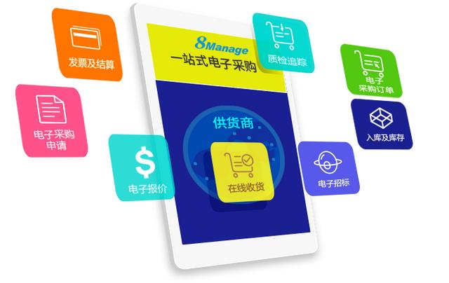 為什么說中小企業(yè)在這4個業(yè)務領域應該使用SaaS