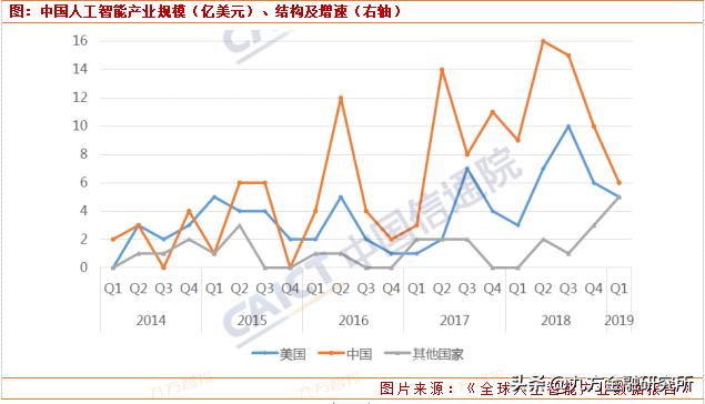 人工智能迎來重磅利好，核心股票池全梳理