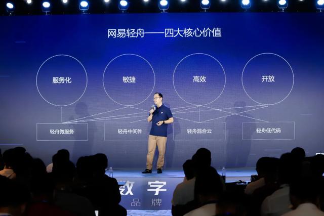 大數(shù)據(jù)、云計算、人工智能、5G，下一個是什么？