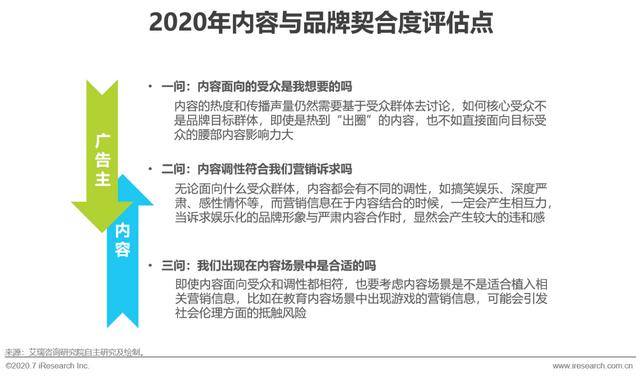 互聯(lián)網(wǎng)時代，用內(nèi)容營銷為企業(yè)賦能