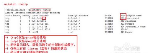 Linux和Windows下如何快速查找電腦計算機端口被誰占用，簡單！