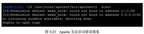 【故障分析】apache啟動失敗