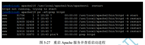 【故障分析】apache啟動失敗