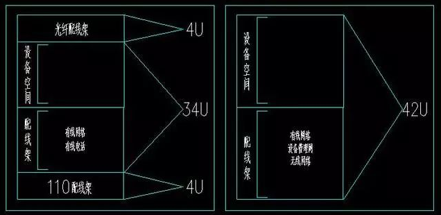 機(jī)房機(jī)柜