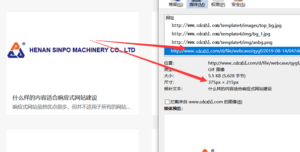 正確的圖片大小處理