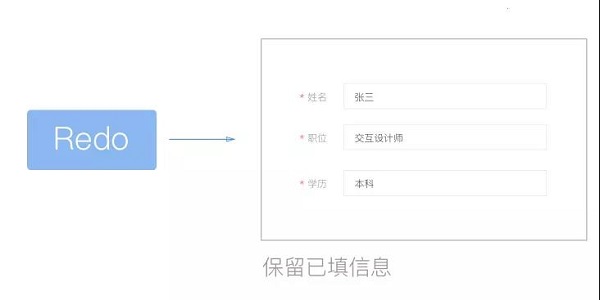 網(wǎng)頁制作與尼爾森可用性原則