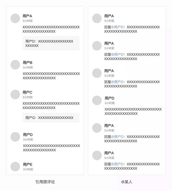 評論區(qū)結構如何設計